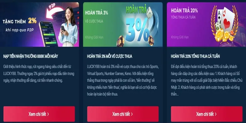 Hoàn trả hàng tuần Play Go88.top